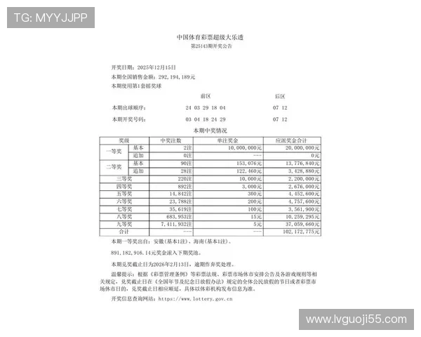 大乐透18073期最新开奖结果今晚揭晓
